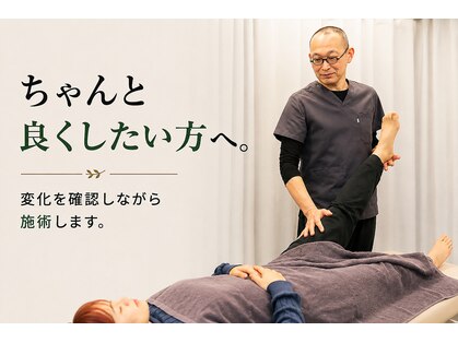 整体カルフの写真