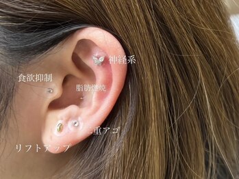 トータルビューティー ララ(Total Beauty RARA)/耳ツボジュエリー