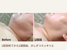 ヨガ アンド リラクゼーション からだの恵み 安城サロン/