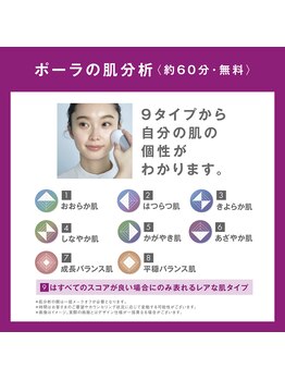 ポーラ ザ ビューティ 宇都宮インターパークスタジアム店(POLA THE BEAUTY)/SNSで話題の肌分析