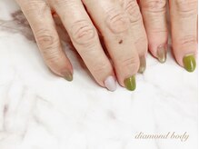 ダイヤモンドボディ/