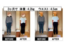 まもる整体サロン 山口店/痩身・ダイエットによる成果