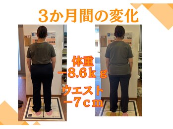 へいさか整体院/