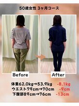 くさば整骨院/50歳女性/ダイエット3か月コース