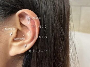 トータルビューティー ララ(Total Beauty RARA)/耳ツボジュエリー