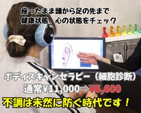 リサ スタイル(Resa Style)