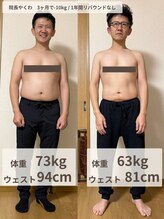 やくわ新坂町はり灸マッサージ治療院/院長ビフォーアフター（正面）