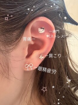 冷え改善・代謝をUPしたい