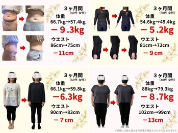 心穏はり灸 整体院の写真/【書籍・雑誌掲載の熟練オーナー】が直接施術／他店で改善しなかったお悩みまでケアする、健康ダイエット◎