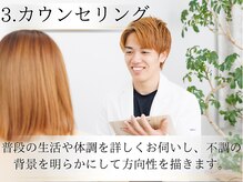 整体寿 川越院(KOTOBUKI)/カウンセリング