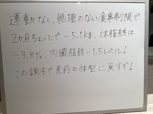 シェイプ 静岡本店/