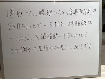 シェイプ 静岡本店/