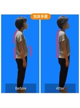 加良多屋(からだや)/猫背がスッキリ！