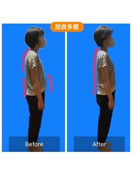 加良多屋(からだや)/猫背がスッキリ！