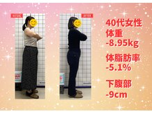 はぴねす整骨院/40代女性