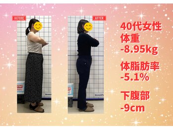 はぴねす整骨院/40代女性
