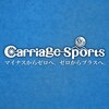 Carriage Sports盛岡【肩こり・腰痛／小顔・痩身】のお店ロゴ