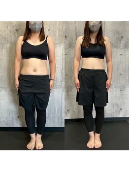 ルビア 岡崎矢作店(LUVIA)/Before&After