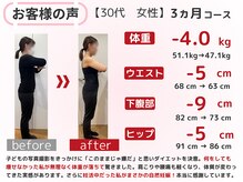 ドレス フィット アロマ(Dress fit Aroma)/30代　3ヵ月 妊活ダイエット成果