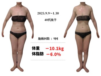 ラヴィ アール(Lavie.R)/痩身/リンパ/リンパマッサージ