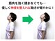 修気整体院の写真