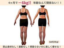 『わたしは歳だから痩せられない』そんなことはありません！！