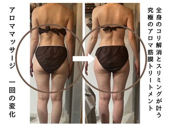 サロンデュヒャーク 志木駅前店(salon du ひゃーく)/アロマトリートメント♪