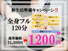 スリムステーション 高槻駅前(Slim Station)