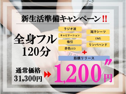 スリムステーション 高槻駅前(Slim Station)の写真