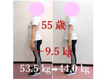 リーフィットネス 静岡店(Le-Fitness)/週１のトレーニングは私の必須