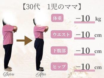 ママラヴィ(MamaLavie)/産後ダイエット、産後骨盤矯正