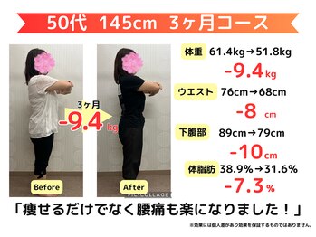 高砂駅前わくわく整骨院/50代 主婦