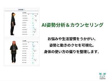 サロンラグナ(Salon Laguna)/AI姿勢分析＆カウンセリング
