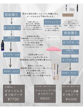 レガーメ(regame)/まつ毛パーマ工程表