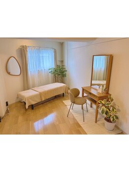 サイズダウンを目指したい