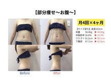 ダイヤモンドトゥルース(Diamond truth)/手強いお腹もスッキリ