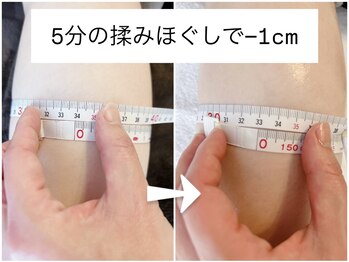 グリッタープラス(glitter plus)/5分の揉みほぐしで1cm減