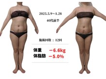 ラヴィ アール(Lavie.R)/痩身/リンパ/リンパマッサージ