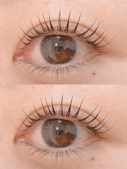 初めての方にオススメ