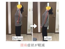 整体あゆむ 立川店/