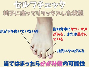 ニコ(niko)/１つでも当てはまったら注意です