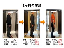 ドクターキュア 千歳船橋店(DR.CURE)の雰囲気（運動、食事制限なしで、3ヶ月平均8キロを叶える！）