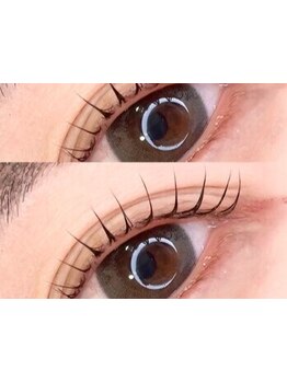 キープ力が自慢のサロン