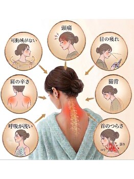 ココン(Cocon)の写真/≪肩/首/腰がお疲れの方に≫つらい首肩の重さを根本ケア!凝り固まった筋肉をゆるめ深部までアプローチ