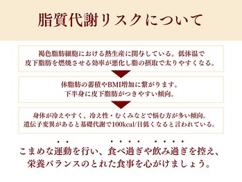 ラ コンシェル 溝の口店/脂質代謝リスクについて