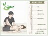 【姿勢改善／部位痛】妙手美容整体60分                      