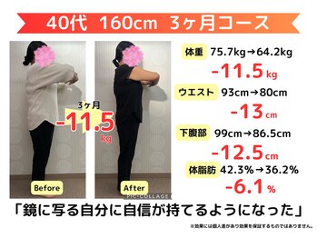 高砂駅前わくわく整骨院/40代 事務員