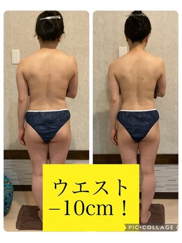 リブラザバランス(LIBRA the balance)/筋肉とコリで落としにくい方にも