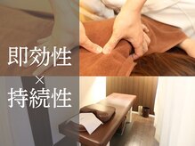 こころ整骨院