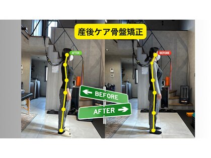リボル(Revol)の写真